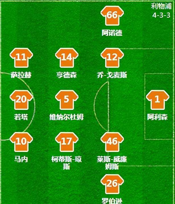 阵容调整的妙招，能否取得胜利？的简单介绍