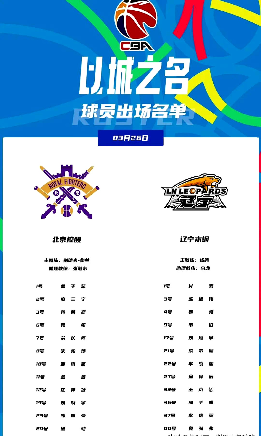 辽宁男篮取得胜利，继续领跑积分榜